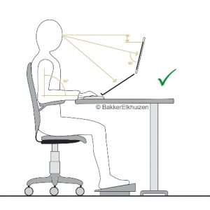 Correct setting for footrests