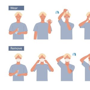 Graphic instructions on how to wear and remove N95 mask.